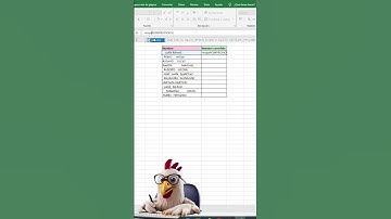 Corregir nombres en EXCEL #tutorialexcel #tutorial #excel