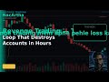 Revenge Trading — The Loop That Destroys Accounts in Hours #Shorts