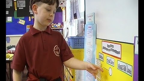 Deployment Flowchart for Spelling (Primary School)