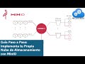 Guía Paso a Paso   Implementa tu Propia Nube de Almacenamiento con MinIO #vmcloudmaster #minio