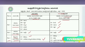 AP OPEN 10TH CLASS AND INTER EXAMS TIME TABLE - 2020