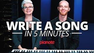 We all can (and should) write our own songs on the piano. composing
your music is easier than you think. need are some guidelines,
creativity and...