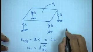 Mod-01 Lec-06 Engineering Applications of Vibration