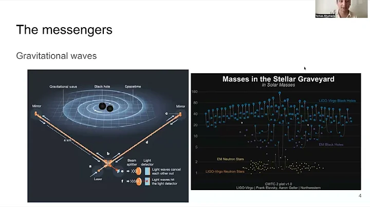 ZTF Summer School 23 - Multi-messenger Astronomy