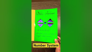 Number System