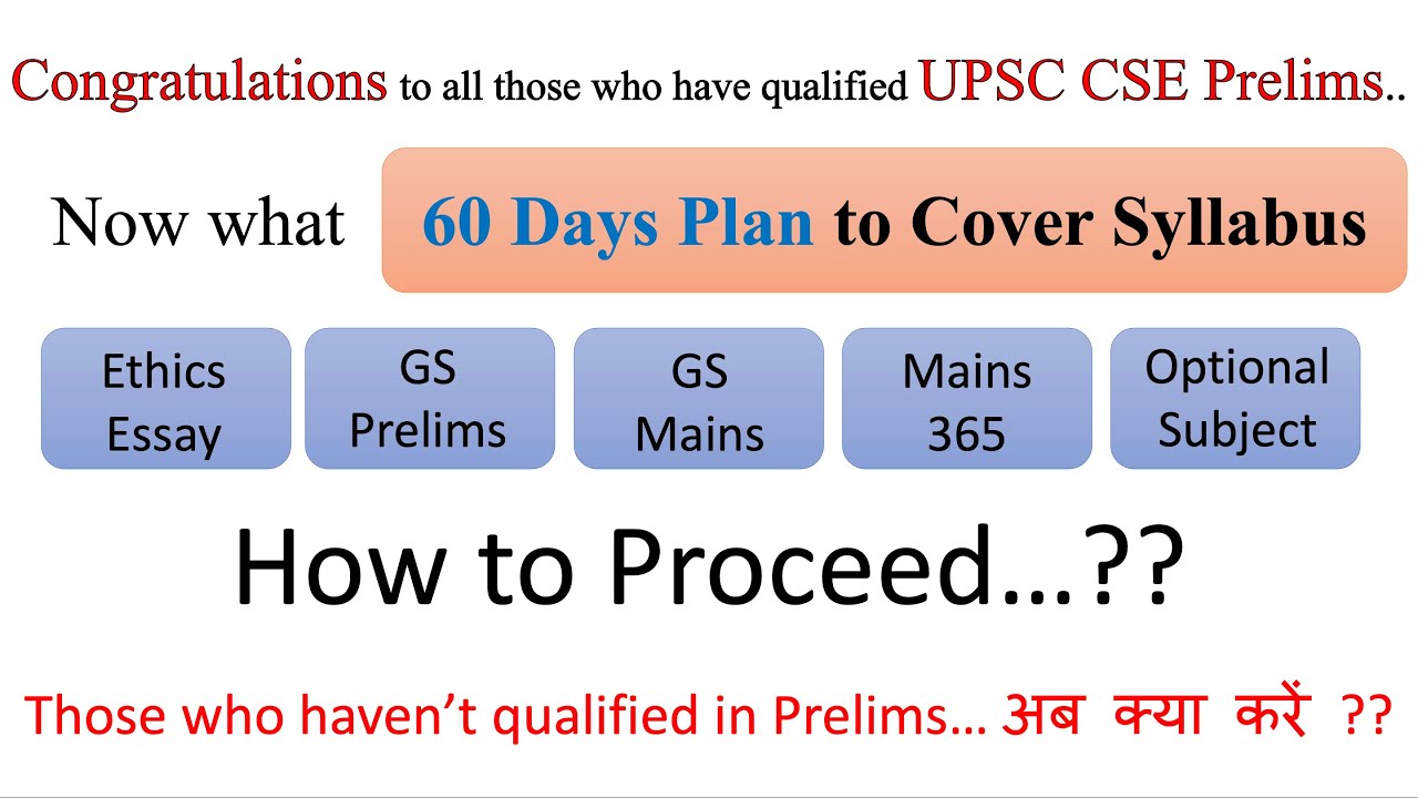 Last 60 Days Strategy for UPSC Mains 2024 l Syllabus को कैसे cover करें ...