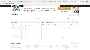 Learn to Scan for Canadian Breakout Stocks on Investing.com