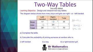 Two Way Tables - Mr Mathematics