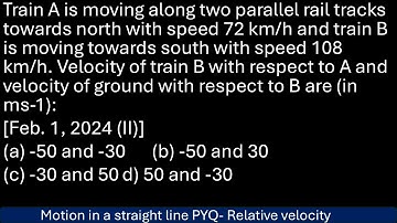 Train A is moving along two parallel rail tracks towards north with speed 72 km/h and train B is