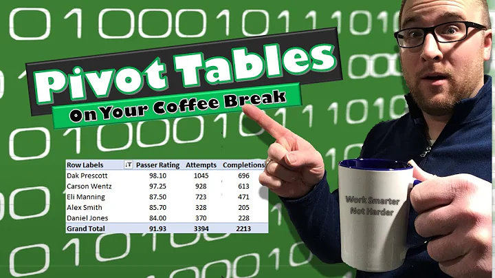 Pivot Table Excel Tutorial (Learn Fast!)