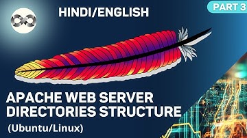 Apache2 Directories Structure | Files and Directory Architecture | Apache Web Server | Hindi