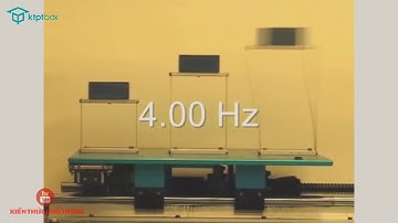 Hiện tượng cộng hưởng - Vật Lý 11