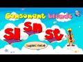 Consonant Blends / The Letter S / Phonics Mind Map