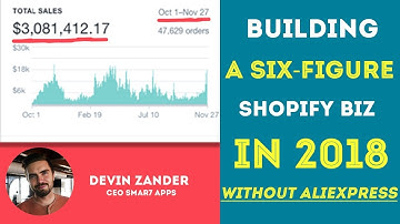 How To Build A Six Figure Shopify Business In 2018