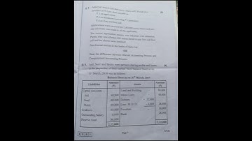 Board question paper class 12th Accounts #2022hscboardexam PDF download