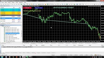 Profitable BITCOIN Robot for MT4 That Traders Ever Dream About! No B.S.!