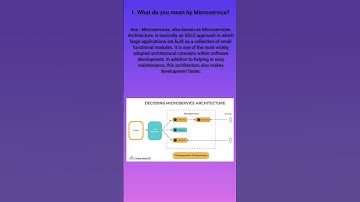 Top 3 Microservice interview questions #shorts #microservicestutorial