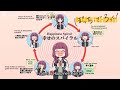 The "Happiness" (Alcoholism) Spiral | BOCCHI THE ROCK!