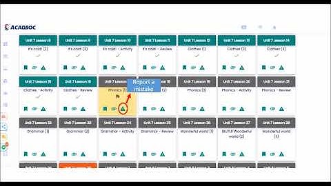 ESL Online Teaching - How to open the lesson material?  (Acadsoc)
