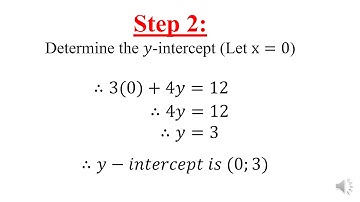 The Double Intercept Method for Linear Functions