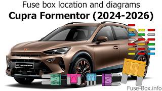 Fuse box location and diagrams: Cupra Formentor (2024-2026)