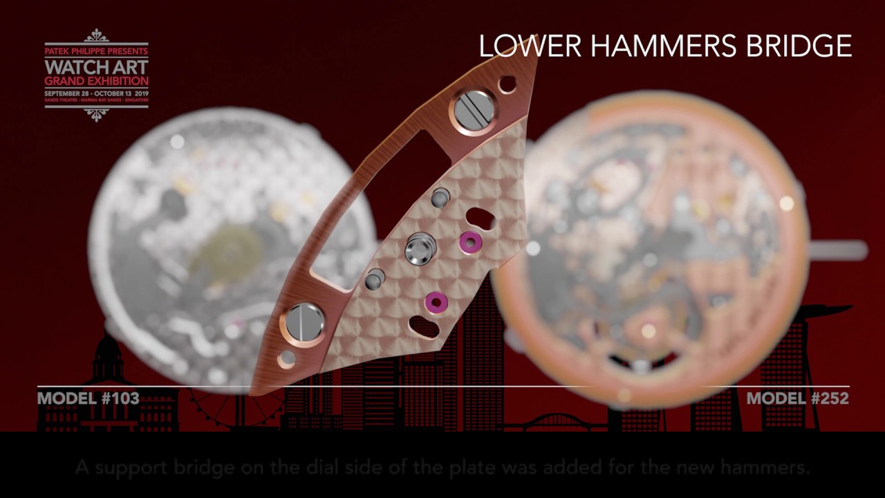 Patek Philippe Ref. 5303 Minute Repeater Tourbillon Special Edition Explained