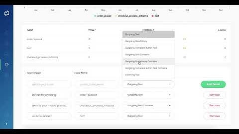 Botanalytics Tutorials: Segmentation