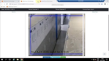 Bosch BVMS 9 0 video analysis with allgovision