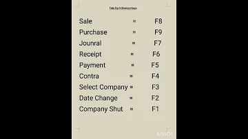 Tally ERP 9 Basic Shortcut Keys 