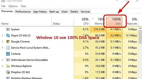 How to fix a 100% disk usage on window 10 | Task Manager Disk 100% usage 2022