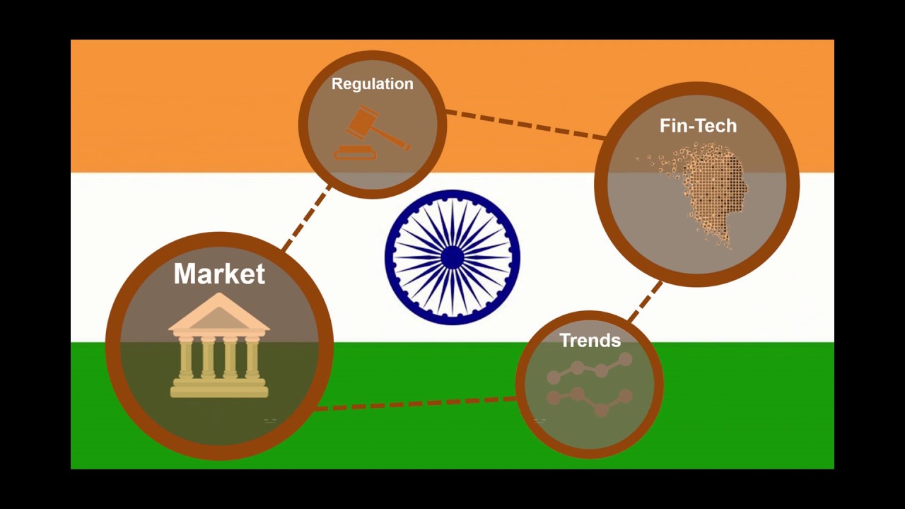 Emerging Trends | Indian Financial Services Market - YouTube