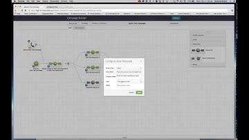 Split Testing (A/B testing) in Infusionsoft
