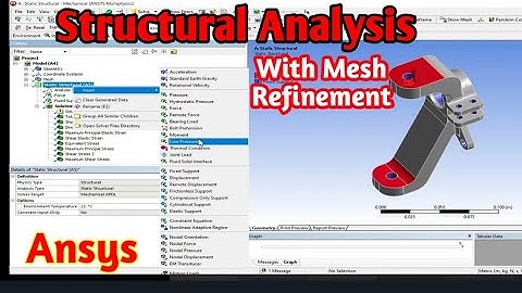 Refine Meshing and Structural Analysis Ansys Mech20 Tech | Structural Analysis with Mesh Refinement
