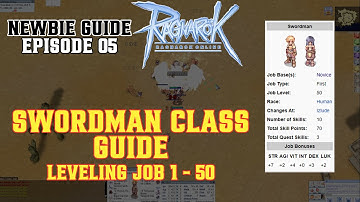 Eps. 05 SWORDMAN CLASS GUIDE LEVELING JOB 1-50!!! FAST AND WITHOUT OP GEAR!!!