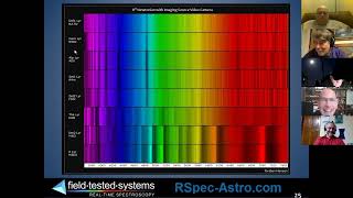 Spectral Analysis as Amateur Astronomers, Tom Field, November 18 2020