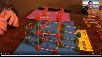 Math Resource Showcase - Math and Arts - youcubed.org SOLUTION