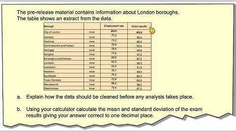 London boroughs large data set calculating the mean and standard deviation