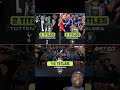 London teams with MOST league titles #arsenal #chelsea #tottenham #premierleague #mancity #football