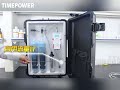 TP2201 Hydrogen Conductivity Analyzer: Product Introduction