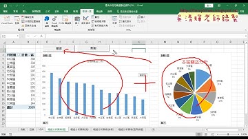 03 VBA繪製直條圖說明