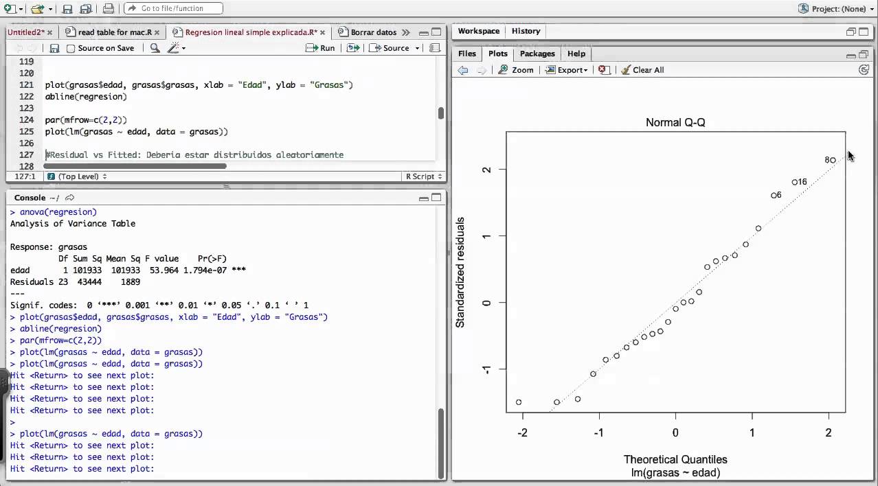 Regresión Lineal Simple con Rstudio - YouTube