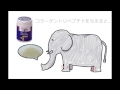 コラーゲン　コラーゲントリペプチド　ゼライス　関節痛にもコラーゲン！