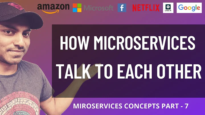 MICROSERVICES ARCHITECTURE | INTER MICROSERVICES COMMUNICATION | PART - 7 - DayDayNews