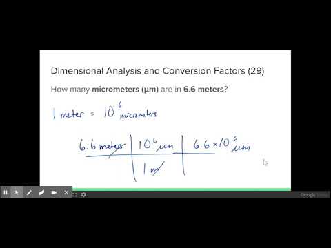 Honors Chemistry - Lesson 2.8 - Dimensional Analysis