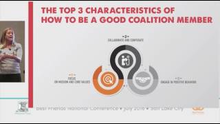 Expert Coalition Building: Collaboration for Top Results, Part 2 - conference recording