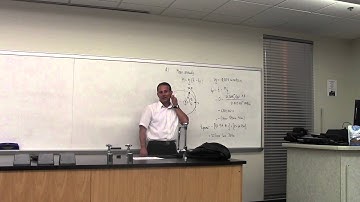 Satellite Communications - Review 1