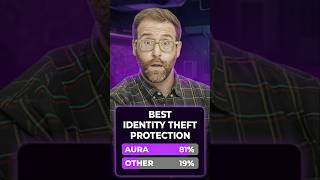 Best Identity Theft Protection: You're At Risk! ⚠️