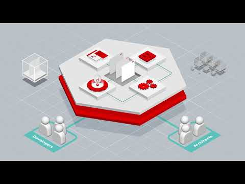 Red Hat Integration: connect applications, APIs and data across hybrid cloud