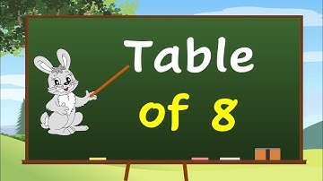 8x1=8 Multiplication, Tables, 8 ka table, Table of 8, Tables Song, Multiplication Time of Tables