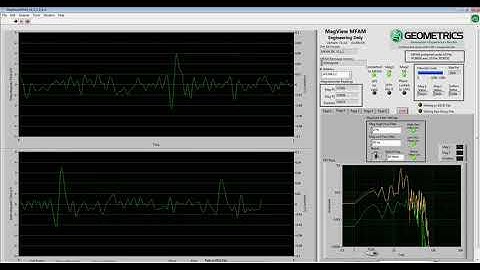 Heartbeat magnetic field observed via MFAM | Magnetocardiogram